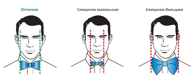 Пошив галстуков в ателье Аз-Стиль в Москве (ЦАО, Китай город) - Цены